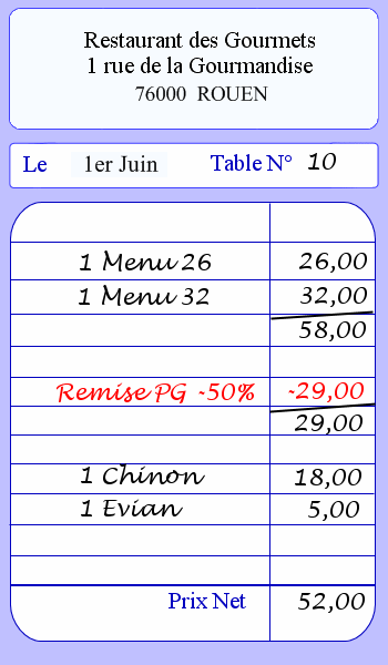 Addition avec le Passeport Gourmand
